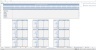 Hotel Chain Budgeting Excel Template