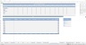 Hotel Chain Budgeting Excel Template