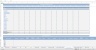 Hotel Chain Budgeting Excel Template