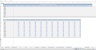 Hotel Chain Budgeting Excel Template