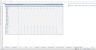 Hotel Chain Budgeting Excel Template