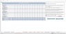 Hotel Chain Budgeting Excel Template