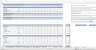 Hotel Chain Budgeting Excel Template