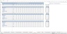 Hotel Chain Budgeting Excel Template