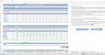 Hotel Chain Budgeting Excel Template