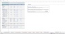 Hotel Chain Budgeting Excel Template
