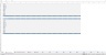 Shop Profitability Analysis - Retail Excel Template
