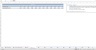 Shop Profitability Analysis - Retail Excel Template