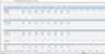 Shop Profitability Analysis - Retail Excel Template