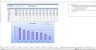 Shop Profitability Analysis - Retail Excel Template