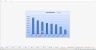 Shop Profitability Analysis - Retail Excel Template