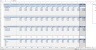 Shop Profitability Analysis - Retail Excel Template