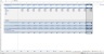 Shop Profitability Analysis - Retail Excel Template