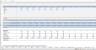 Shop Profitability Analysis - Retail Excel Template