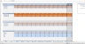Shop Profitability Analysis - Retail Excel Template
