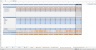 Shop Profitability Analysis - Retail Excel Template