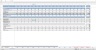 Inventory Analysis Excel Template