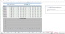Inventory Analysis Excel Template