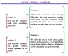 Business Plan of a UK Tier 1 Entrepreneur Visa