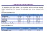 Business Plan of a UK Tier 1 Entrepreneur Visa