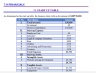 Business Plan of a UK Tier 1 Entrepreneur Visa