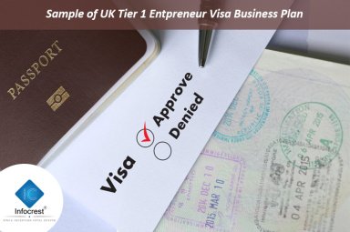 Business Plan of a UK Tier 1 Entrepreneur Visa
