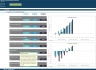 Capital Budgeting Excel Model Template