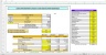 Aged Account Receivables Excel Model with Cash Flow Sensitivity Analysis