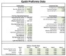 Real Estate Proforma Excel Model Template
