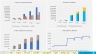 The Complete Venture Capital Bundle