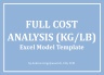Full Cost Analysis Template (kg/lb) Excel Model Template