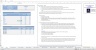 Full Cost Analysis Template (kg/lb) Excel Model Template