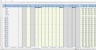Full Cost Analysis Template (kg/lb) Excel Model Template