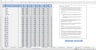 Full Cost Analysis Template (kg/lb) Excel Model Template