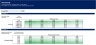 Real Estate - Property Acquisition Excel Model Template