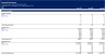 Real Estate - Property Acquisition Excel Model Template