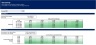 Solar Farm Development Excel Model Template