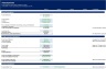 Solar Farm Development Excel Model Template