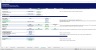 Real Estate - Hotel/Resort Development Excel Model Template