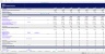 Real Estate - Hotel/Resort Development Excel Model Template