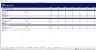 Real Estate - Hotel/Resort Development Excel Model Template