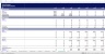 Real Estate - Hotel/Resort Development Excel Model Template
