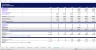 Real Estate - Hotel/Resort Development Excel Model Template