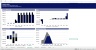 Solar Farm Development Excel Model Template