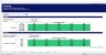 Solar Farm Development Excel Model Template