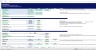 Solar Farm Development Excel Model Template