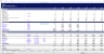 Solar Farm Development Excel Model Template