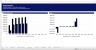 Real Estate - Property Acquisition Excel Model Template