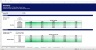 Real Estate - Property Acquisition Excel Model Template