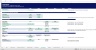 Real Estate - Property Acquisition Excel Model Template